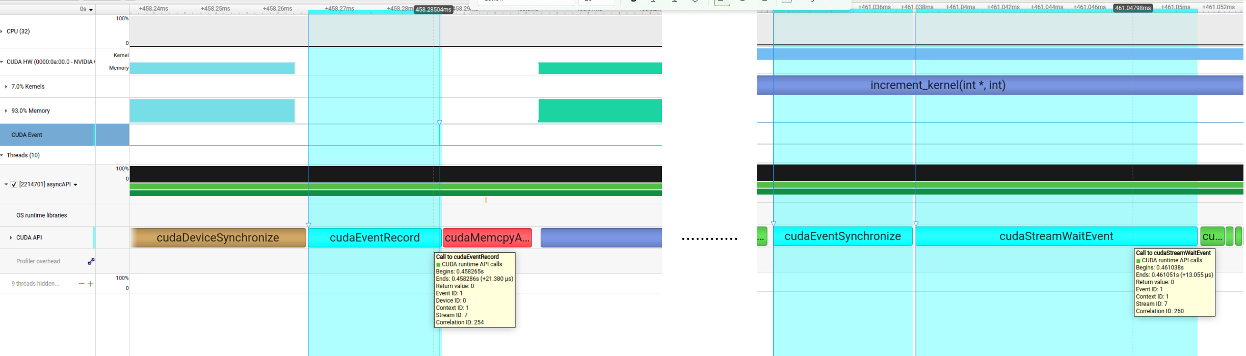 CUDA event trace correlation