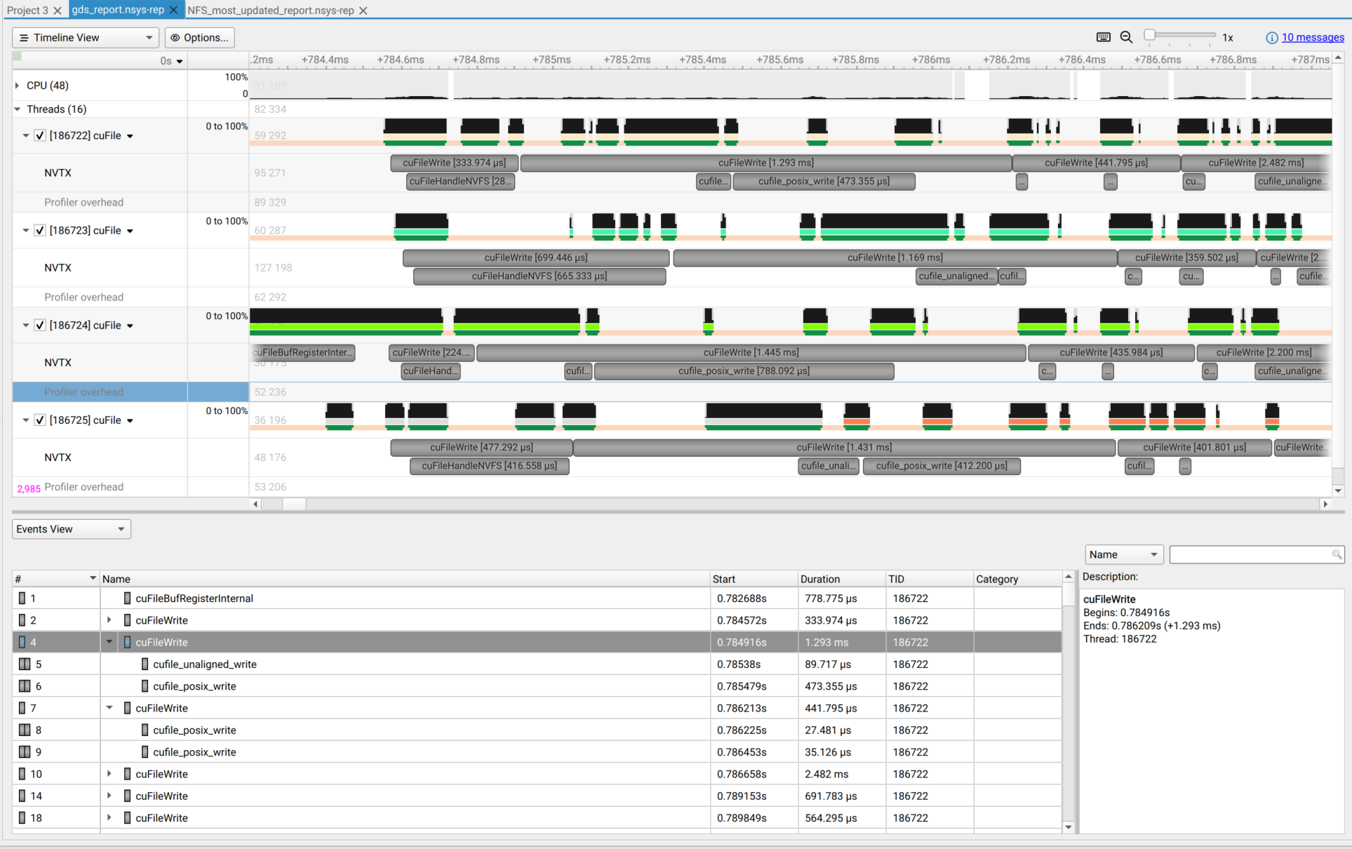 GDS overview picture