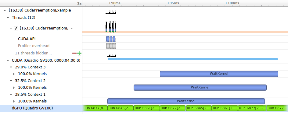 screenshot of gpu context switch information
