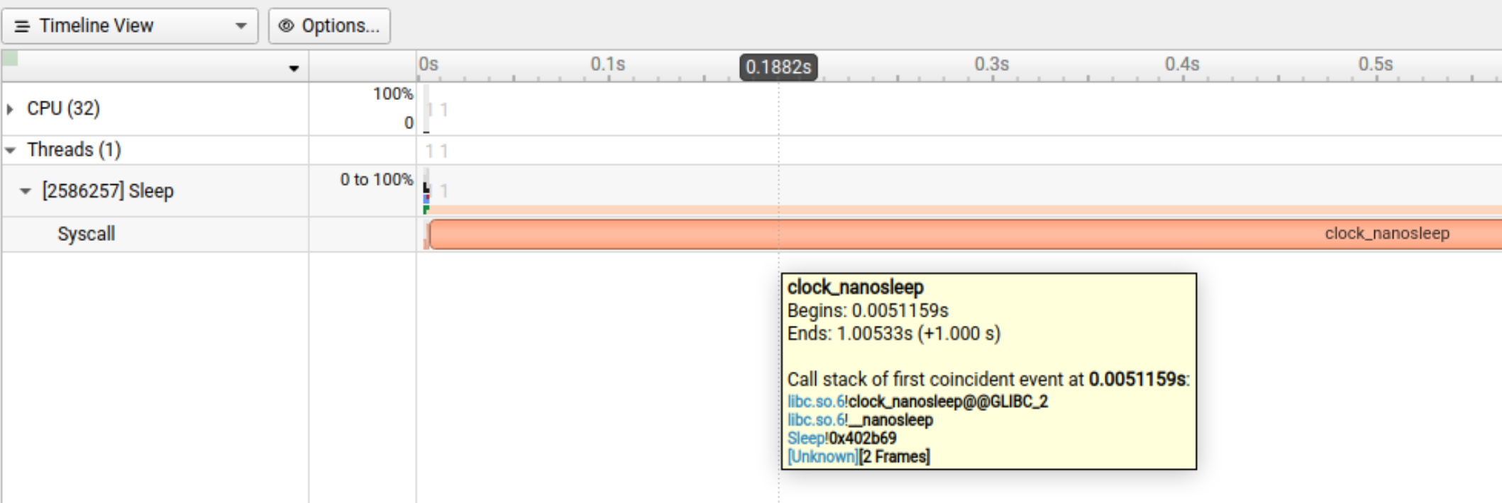 Syscall backtrace example